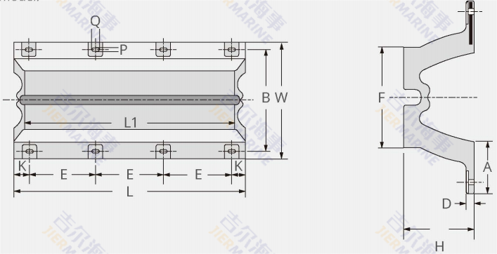 Conception du modèle de Fender Super M