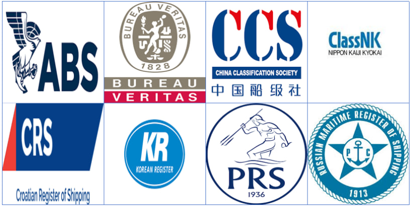 norme de certification