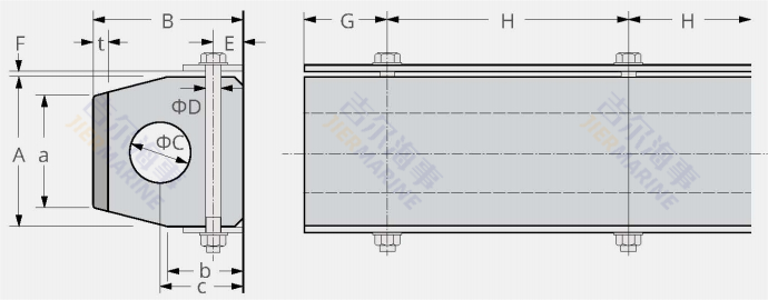 Conception de modèle de garde-boue JCF-C