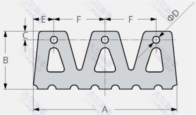 conception du modèle Fender