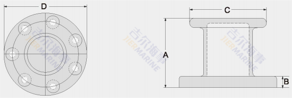 Conception du modèle de bollard de pilier