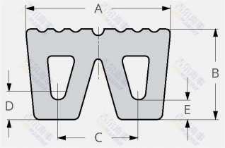 Conception du modèle Fender W