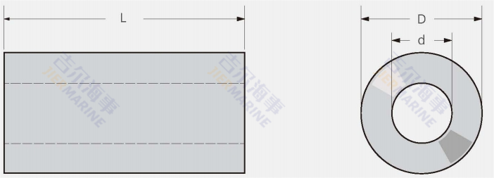 Conception du modèle de garde-boue cylindrique